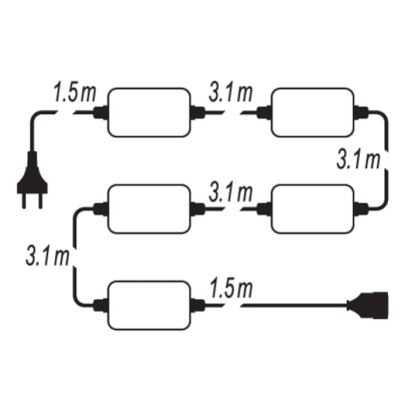 ZESTAW REFLEKTORÓW 5X600LM, 15,4M 82861