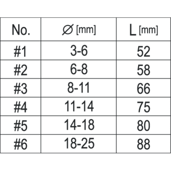WYKRĘTAKI DO ŚRUB, ZESTAW 6 SZT. YT-0590