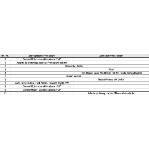 SEPARATORY RĘCZNE DO ZACISKÓW HAMULCOWYCH, ZESTAW 12 SZT. YT-0611