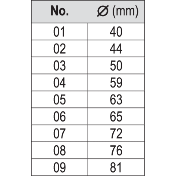 ZESTAW DO OSADZANIA SIMERINGÓW, ZESTAW 10 SZT. YT-0638