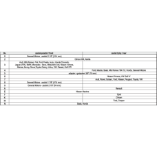 SEPARATORY PNEUMATYCZNE DO ZACISKÓW HAMULCOWYCH, 16 SZT. YT-0671