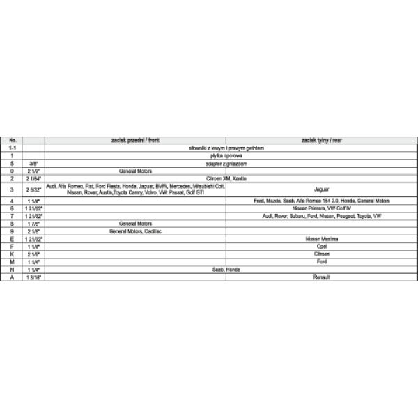 ZESTAW RĘCZNYCH SEPARATORÓW DO ZACISKÓW HAMULCOWYCH 18 CZ. YT-0682