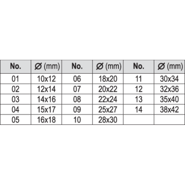 ZESTAW DO OSADZANIA ŁOŻYSK I USZCZELNIACZY. ZAWIERA 17 ELEMENTÓW YT-25415