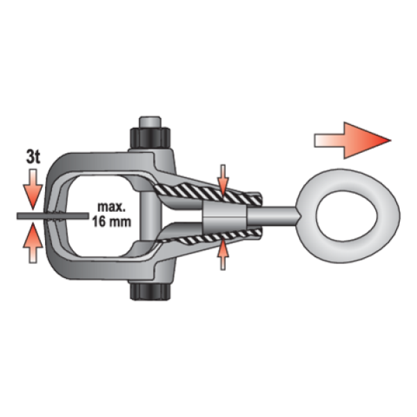 KLAMRA BLACHARSKA, SAMOZACISKOWA, TYPU ''C'', 3 T YT-2543