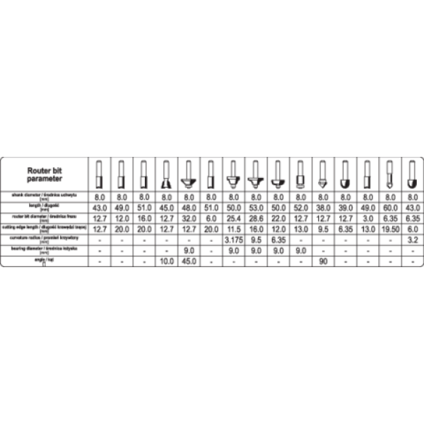 ZESTAW WIDIOWYCH FREZÓW TRZPIENIOWYCH DO DREWNA, 15 SZT. YT-68002