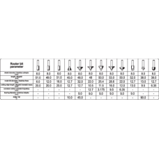 ZESTAW WIDIOWYCH FREZÓW TRZPIENIOWYCH DO DREWNA, 12 SZT. YT-68005