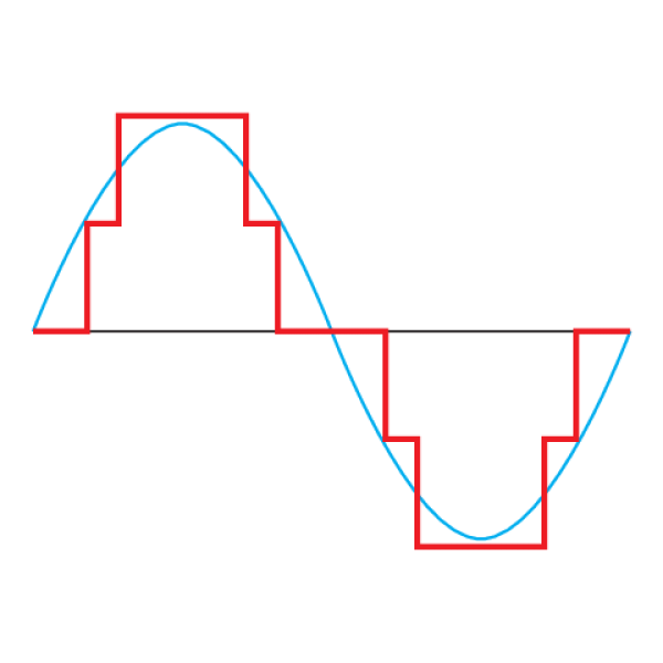 PRZETWORNICA NAPIĘCIA 12/230V 800W YT-81491