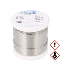 Cyna ALPHA FLC60-0.75/0.5