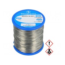 Cyna BROQUETAS BROFIL 63 B2.1 0.5MM 500G
