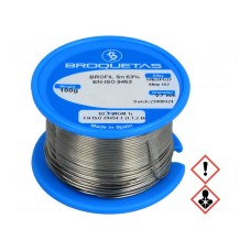 Cyna BROQUETAS BROFIL 63 B2.1 0.7MM 100G