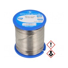 Cyna BROQUETAS BROFIL 63 B2.1 0.7MM 250G
