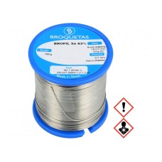 Cyna BROQUETAS BROFIL 63 B2.1 0.7MM 500G