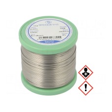 Cyna BROQUETAS BROFIL 63 B2.1 0.8MM 500G