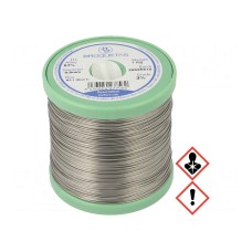 Cyna BROQUETAS BROFIL 63 B2.1 0.8MM 1000G