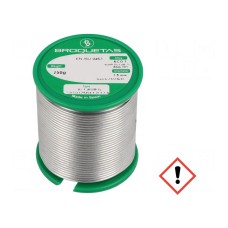 Cyna BROQUETAS ECO1 B2.1 1,5MM 250GR.