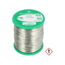 Cyna BROQUETAS ECO2 B2.1 0,5MM 250GR