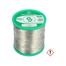 Cyna BROQUETAS ECO2 B2.1 0,5MM 500GR