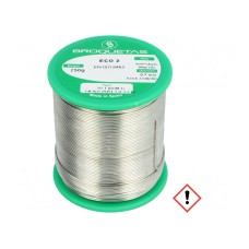 Cyna BROQUETAS ECO2 B2.1 0,7MM 250GR