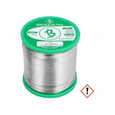 Cyna BROQUETAS ECO2 B2.1 0,7MM 500GR