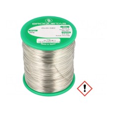Cyna BROQUETAS ECO3 B2.1 0,5MM 250GR