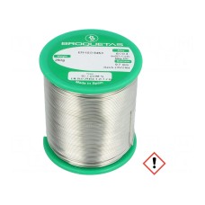 Cyna BROQUETAS ECO3 B2.1 0,7MM 250GR