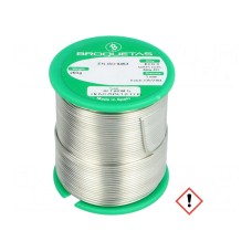 Cyna BROQUETAS ECO3 B2.1 1,0MM 250GR