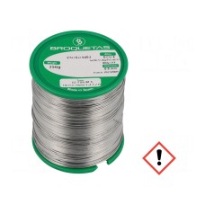 Cyna BROQUETAS ECO 4 B2.1 0,5MM 250G