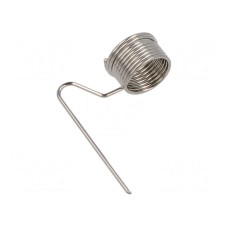 Końcówka uziemienia CAL TEST CT2714