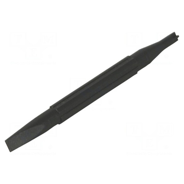 Narzędzie do przycinania CAL TEST CT2715