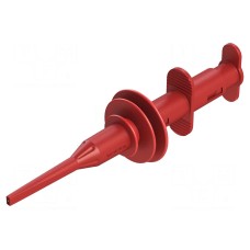 Chwytak pomiarowy CAL TEST CT4401-2