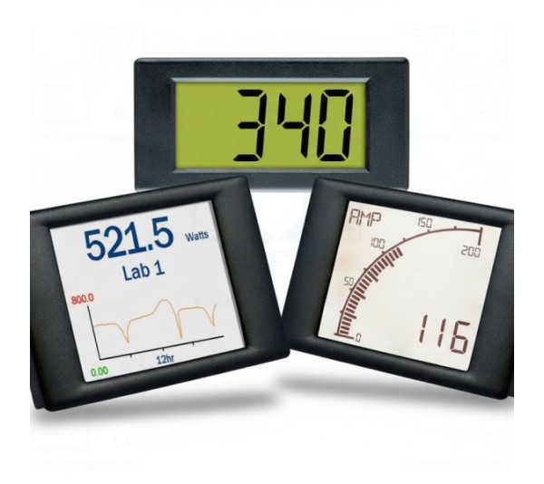 Mierniki panelowe cyfrowe