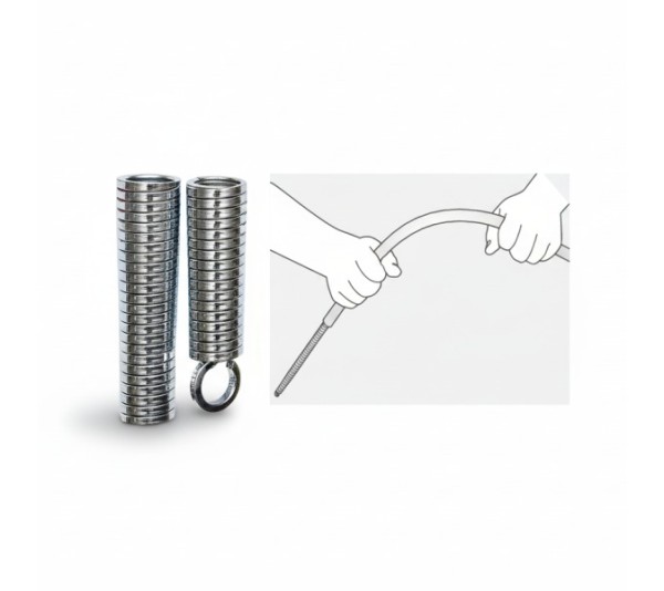 Narzędzia do rur PEX i złączki PE/PP