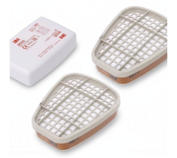 Ochrona słuchu i dróg oddechowych