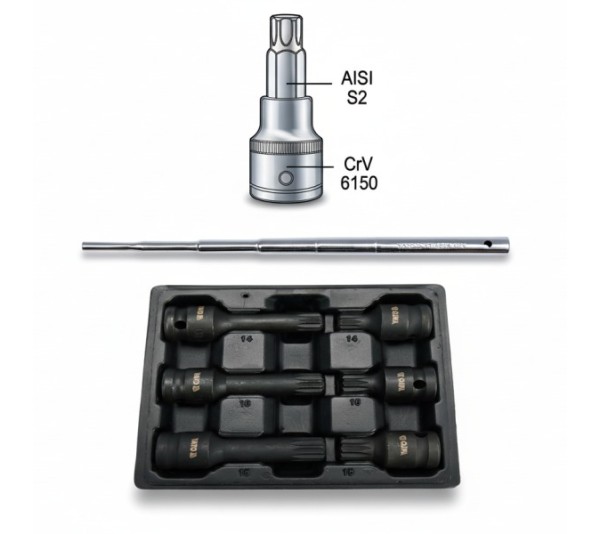 Zestawy kluczy i nasadek