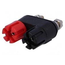 Złącze laboratoryjne: bananowe 4mm CLIFF CL159705