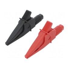 Zacisk krokodylkowy CLIFF FCR79900RB