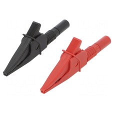 Zacisk krokodylkowy CLIFF FCR79910RB