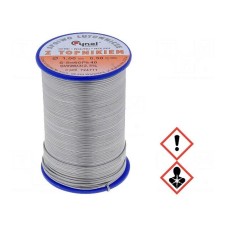 Cyna CYNEL LC60-1.00/0.5