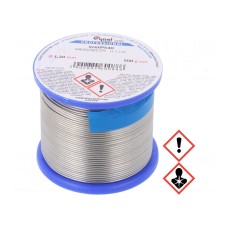 Cyna CYNEL LC60-1.20/0.5