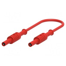 Przewód pomiarowy ELECTRO-PJP 2067-IEC-50R