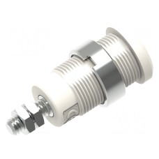 Złącze laboratoryjne: bananowe 4mm ELECTRO-PJP 3265-C-BC