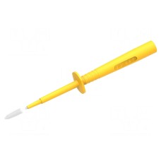 Końcówka pomiarowa ELECTRO-PJP 402-IEC-CATIV-J