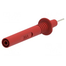 Końcówka pomiarowa ELECTRO-PJP 405-IEC-R