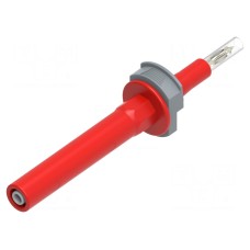 Sonda pomiarowa ELECTRO-PJP 590-IEC-R