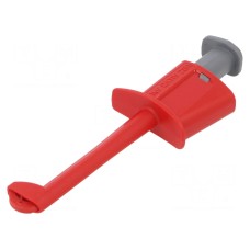 Chwytak pomiarowy ELECTRO-PJP 6001-IECIV-R