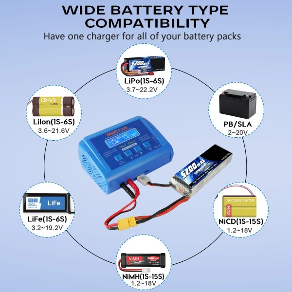 Ładowarka balansująca B6AC+ 80W E6360