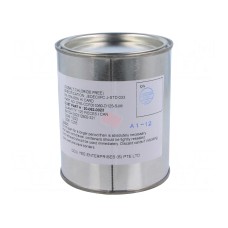 Wskaźnik wilgotności EUROSTAT GROUP 20-062-0023