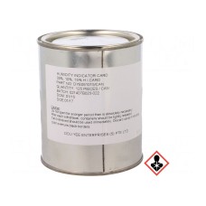 Wskaźnik wilgotności EUROSTAT GROUP 20-062-0031