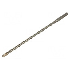 Wiertło FISCHER 531782