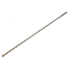 Wiertło FISCHER 531784